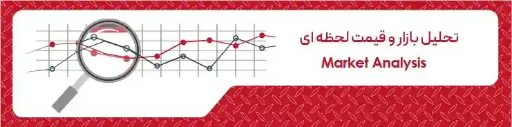 تحلیل بازار آهن نوسانات بازار آهن